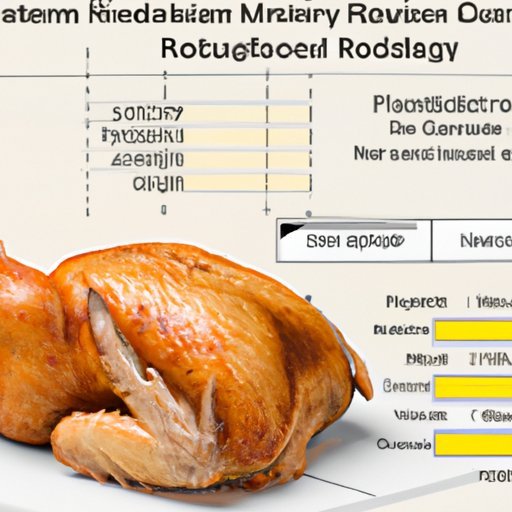 gà tre đá cựa sắt